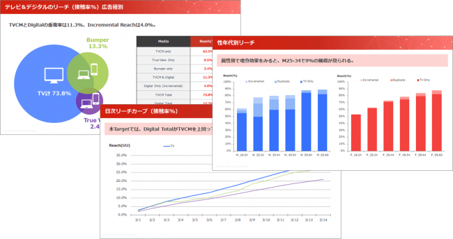 Tv ニコニコニュース