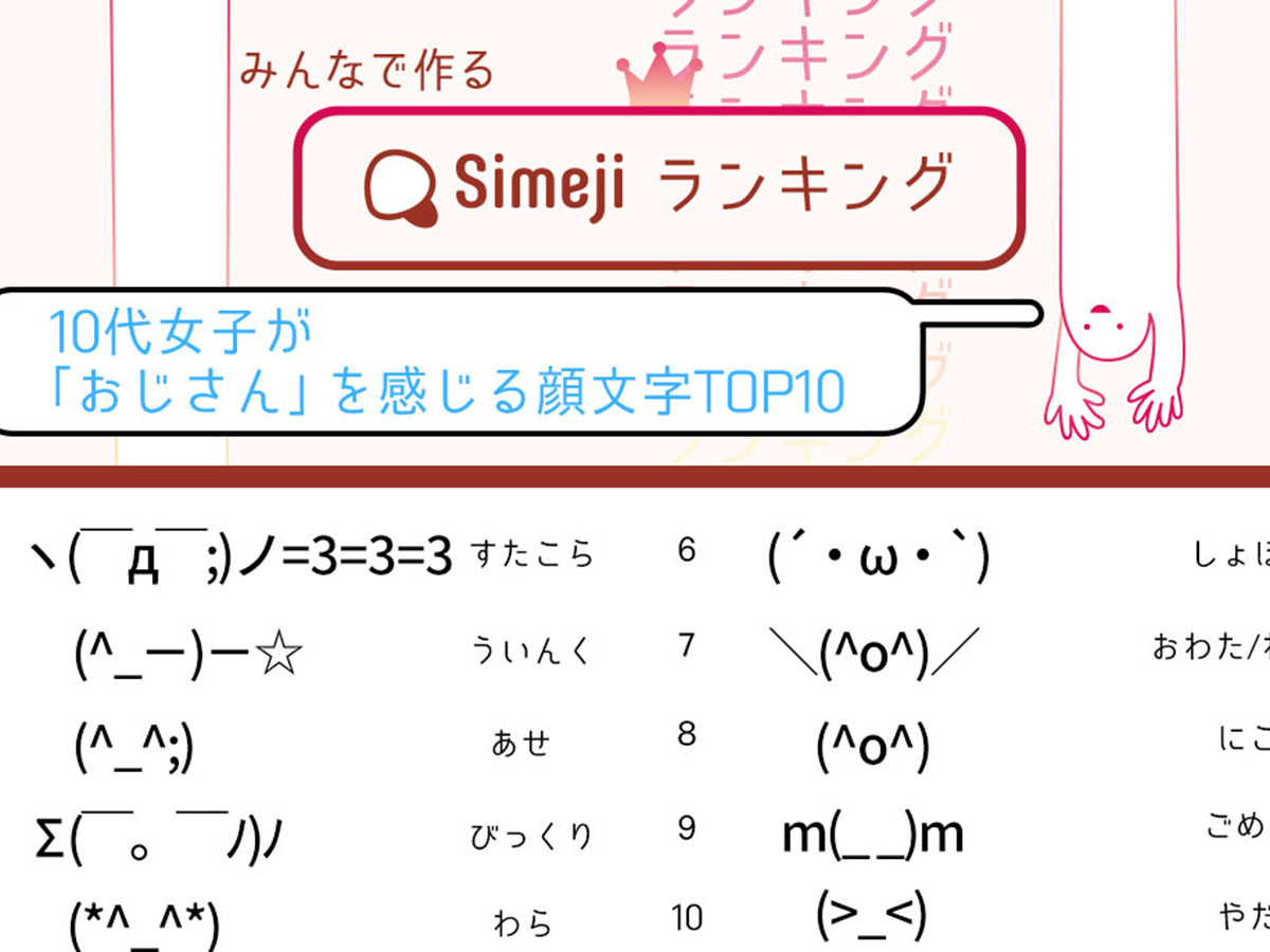 100以上 顔文字 ためいき 1812 ため息 顔文字 Simeji