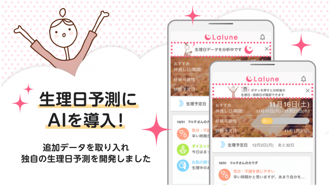 登録会員数700万人超え 生理日 排卵日が予測できるスマートフォンアプリ ラルーン が生理日予測にaiを導入 ニコニコニュース