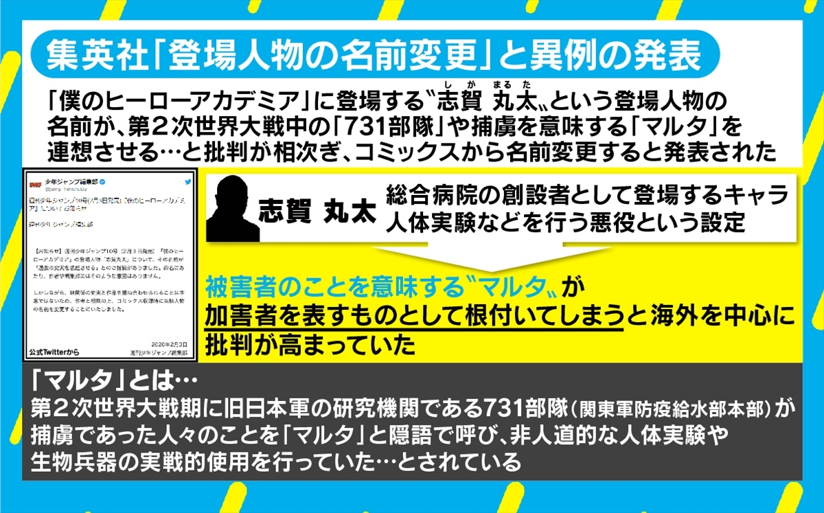 改名は妥当 過剰反応 ヒロアカ 登場人物の改名騒動で 意図が