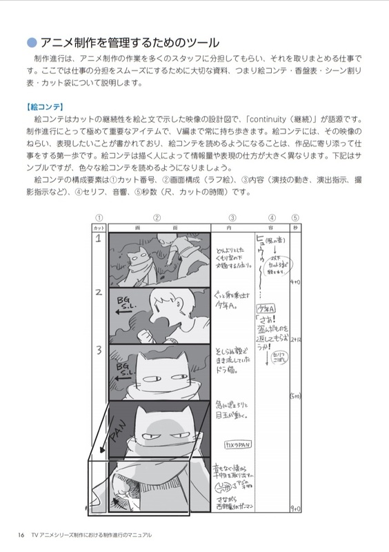 アニメシリーズ 制作進行のマニュアル 日本動画協会が無償公開 制作進行の仕事の理解や改善が進むように ニコニコニュース