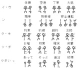 千とは センとは 単語記事 ニコニコ大百科