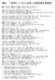 世界に一つだけの花とは セカイニヒトツダケノハナとは 単語記事 ニコニコ大百科
