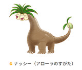 トロピウスとは トロピウスとは 単語記事 ニコニコ大百科