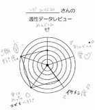 津田美波とは (ツダミナミとは) [単語記事] - ニコニコ大百科