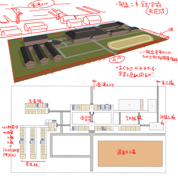 見取り図 まとめ